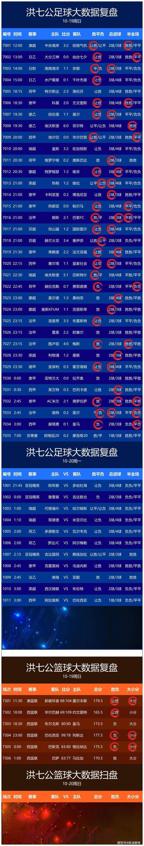 全面解析世界杯买球分析最新网址