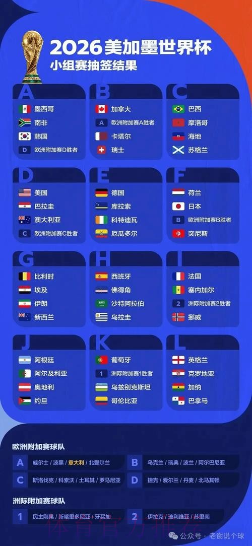 揭秘世界杯预测APP的奥秘与优势